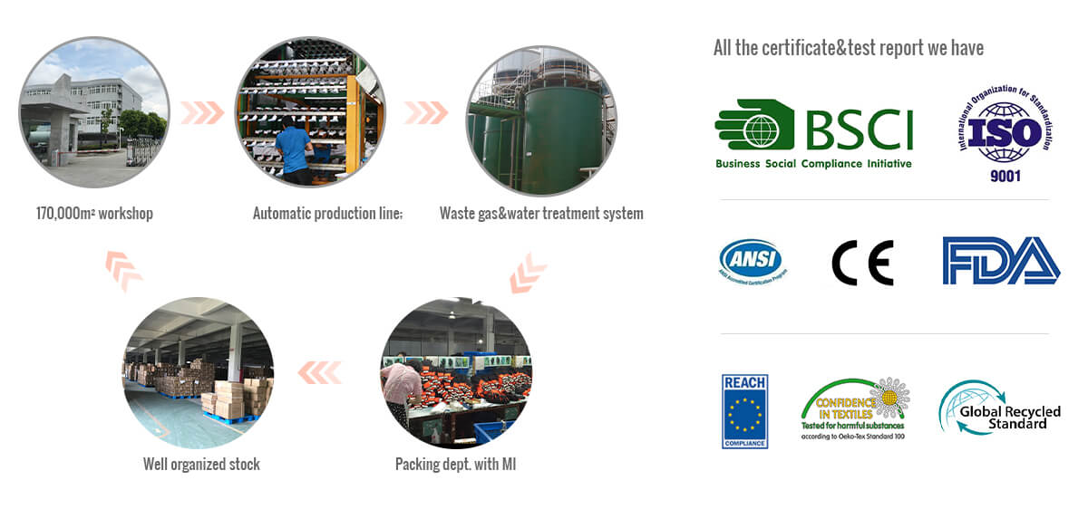 Bopai Safety Co., Ltd.